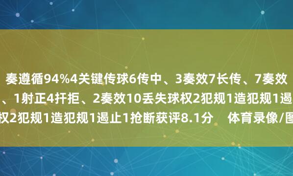 奏遵循94%4关键传球6传中、3奏效7长传、7奏效1创造紧要契机1射门、1射正4扞拒、2奏效10丢失球权2犯规1造犯规1遏止1抢断获评8.1分    体育录像/图片