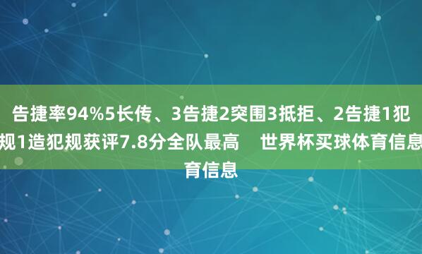 告捷率94%5长传、3告捷2突围3抵拒、2告捷1犯规1造犯规获评7.8分全队最高    世界杯买球体育信息