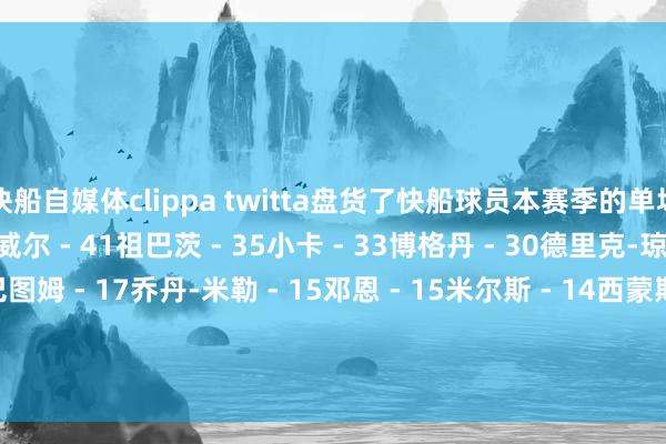 快船自媒体clippa twitta盘货了快船球员本赛季的单场最高分：哈登 - 50鲍威尔 - 41祖巴茨 - 35小卡 - 33博格丹 - 30德里克-琼斯 - 29科菲 - 26巴图姆 - 17乔丹-米勒 - 15邓恩 - 15米尔斯 - 14西蒙斯 - 12尤班克斯 - 12弗劳尔斯 - 9科比-布朗 - 7克里斯蒂 - 5    体育录像/图片