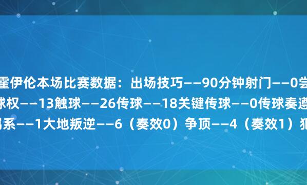 霍伊伦本场比赛数据：出场技巧——90分钟射门——0尝试过东谈主——0丢失球权——13触球——26传球——18关键传球——0传球奏遵循——61.1%羁系——1大地叛逆——6（奏效0）争顶——4（奏效1）犯规——2媒体评分——6.3    体育赛事直播