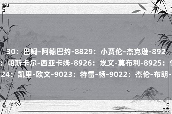 30：巴姆-阿德巴约-8829：小贾伦-杰克逊-8928：詹姆斯-哈登-8927：帕斯卡尔-西亚卡姆-8926：埃文-莫布利-8925：保罗-班凯罗-8924：凯里-欧文-9023：特雷-杨-9022：杰伦-布朗-9021：杰伦-威廉姆斯-90体育录像/图片