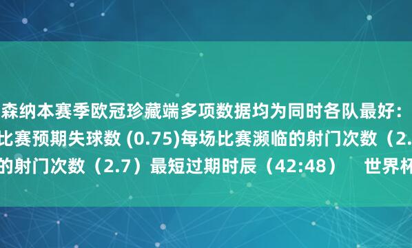 阿森纳本赛季欧冠珍藏端多项数据均为同时各队最好：场均失球数（0.5）每场比赛预期失球数 (0.75)每场比赛濒临的射门次数（2.7）最短过期时辰（42:48）    世界杯买球体育信息